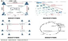 在TokenIM 2018空投中获得最
