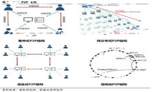 在TokenIM 2018空投中获得最大收益的策略分析

关键词：TokenIM, 空投, 加密货币, 投资策略/guanjianci

---

TokenIM 空投介绍

TokenIM 是一个以区块链技术为基础的数字资产管理平台，旨在为用户提供安全、便捷的加密货币交易和管理服务。2018 年，TokenIM 举办了一次空投活动，旨在扩大其用户基础，并推广自身的品牌形象。在这次空投中，用户可以没有任何投资成本，免费获得一定数量的 TokenIM 代币，这种方式引起了许多加密货币爱好者的关注。

空投是一种在加密货币领域常见的市场推广手段，通常是在发布新代币或者推动项目知名度时，向社区成员免费分发代币。在 TokenIM 的 2018 空投活动中，用户只需要完成一些简单的任务，比如关注社交媒体账号、转发活动链接或邀请朋友参与，就可以获得免费的代币。这样的活动不仅能激励用户参与，也有助于提高项目的曝光度和用户的参与感。

TokenIM 空投的收益潜力

空投的潜在收益主要取决于代币的市场表现。例如，在TokenIM 2018 空投期间，很多参与者仅通过完成简单的任务便获得了100到1000个TokenIM代币。而这些代币在被正式上市交易后，可能会有显著的增值。对于那些在合适时机参与市场的投资者来说，早期获得代币意味着在后续交易中的潜在收益。

实际收益还会受到多种因素的影响，包括项目的市场需求、开发团队的表现以及整体加密市场的趋势。因此，在参与空投活动时，投资者应关注项目的未来发展规划、团队背景和社区支持，以预测代币的增值潜力。

如何参与TokenIM空投活动

参与 TokenIM 的空投活动并不复杂，用户只需要按照官方发布的步骤完成相关任务。通常需关注官方社交账号，注册账户并完成KYC认证，转发活动信息到自己的社交媒体等。在一些情况下，也需要邀请新的用户加入项目，以获得更多的空投奖励。

在参与任何空投活动之前，用户需要确保自己的个人信息安全，避免泄露关键的账户信息或者私钥。而且，了解空投的具体规则和操作流程也是非常重要的，这关乎最终能否顺利获得免费代币。

空投策略：最大化收益的技巧

为了在 TokenIM 的空投中获得最大的收益，用户可以考虑以下几个策略：

ul
    listrong及时关注信息：/strong定期查看官方社交媒体，第一时间了解到有关空投的最新动态。/li
    listrong多渠道参与：/strong尽可能参与各种平台的空投活动，不仅限于TokenIM。通过多个渠道获得代币，将潜在收益最大化。/li
    listrong社区参与：/strong积极参与项目的社区，表达对项目的看法和建议。很多时候，活动方会奖励活跃的社区成员。/li
    listrong理解市场：/strong研究市场趋势，知道何时最合适地出售持有的代币。在代币上市之初可能会有较大的波动，要善于把握时机。/li
/ul

空投后如何管理和使用代币

一旦成功获得 TokenIM 代币，用户需要制定合适的管理策略。在交易所将代币兑换成其他加密货币或法币之前，用户应充分理解代币的价格动态，以及手中代币的价值。

对于长线投资者，可以考虑持有代币，等待市场条件改善，以期望更高的回报。也有些用户可以选择短线交易，抓住代币上市初期的价格波动进行交易。

可能出现的风险与应对方式

虽然空投是一种相对安全的获取代币方式，但也伴随一些风险。例如，有些项目可能并不具备后续的市场表现，导致获得的代币最终毫无价值。因此，在参与空投活动前，投资者务必做好充分的研究以及风险评估。

---

相关问题分析

1. TokenIM 空投的潜在风险有哪些？
   TokenIM 空投虽然看似是一个无风险的机会，但实际上也存在一些潜在的风险。首先，项目的获取代币后可能没有后续的发展，导致其价值归零。此外，一些空投活动可能只是营销噱头，背后并没有真实的产品或者市场需求。在参与空投时，用户应该快速筛查项目的白皮书、团队背景以及社区反馈，确保参与行动的可靠性。

2. 如何评估一种空投的价值？
   评估一次空投的价值需要关注多个方面。首先，项目的市场定位和解决的用户痛点是否清晰，其次，开发团队的能力和背景如何。此外，还需关注项目的社区活跃度，越活跃的社区往往代表越强的项目支持。

3. 空投对项目发展的作用是什么？
   空投活动能迅速扩展项目的用户基础和影响力，通过社交媒体的互动提升用户参与感，有助于培养忠实用户。此举不仅提高品牌的知名度，增加用户粘性，也能促进接下来的资金募集和交易。

4. 有哪些成功的空投案例可以借鉴？
   在加密市场中，有许多成功的空投案例。例如，OmiseGO曾通过空投吸引大量用户，并在后期推出的产品受到了广泛关注；而Uniswap的空投则以其空投的创新性和广泛性，使其成为市场的先锋。这类案例为其他项目的空投提供了很好的借鉴。

---

以上内容围绕TokenIM的空投活动进行了深入探讨，用户在了解空投机制及如何获取空投代币之后，通过策略的制定、市场的研究可以最大程度地获取收益，并在参与后有效管理和使用代币。参与空投虽看似简单，但其背后的策略和认知需不断强化，才能在加密市场中立于不败之地。