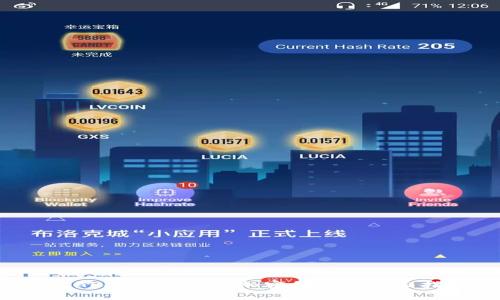 : CGPay钱包购买加密货币的全面指南