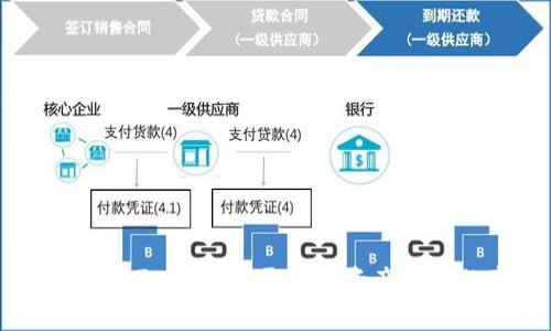 冷钱包也不安全？解开数字资产安全的真相