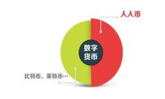 如何在非正规的交易所使