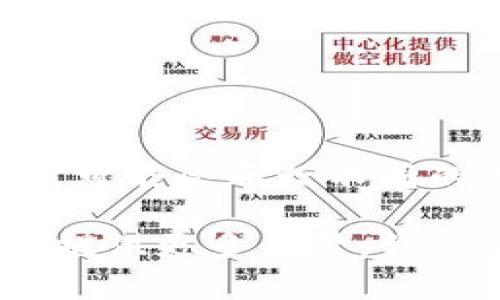 tokenim钱包通常使用小写字母，因为在编程和某些平台中，大写字母的使用可能会导致不同的识别或解析方式。正确的使用方式可以通过查阅相关文档或支持页面确认。

如果您在与tokenim钱包相关的内容或功能上遇到具体情况或者问题，欢迎提供更多背景，我将尽力为您解答。