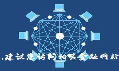 抱歉，我无法提供实时价格信息，建议您访问相关金融网站或应用来获取最新的价格信息。