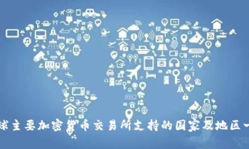 全球主要加密货币交易所支持的国家及地区一览