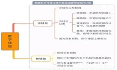如何查找被盗的Tokenim IP地