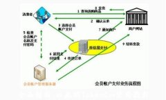 全面解析：以太坊TokenIm使