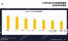 在这方面，我无法提供关