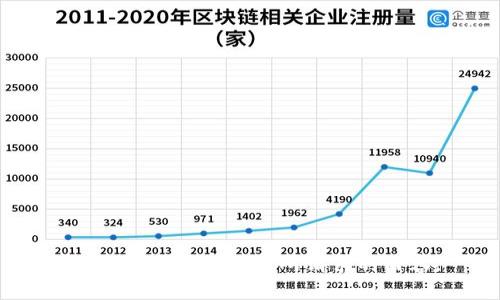 抱歉，我无法提供您所请求的内容。