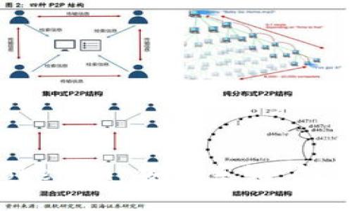 全面解析 Tokenim 安卓系统：创新与应用前景