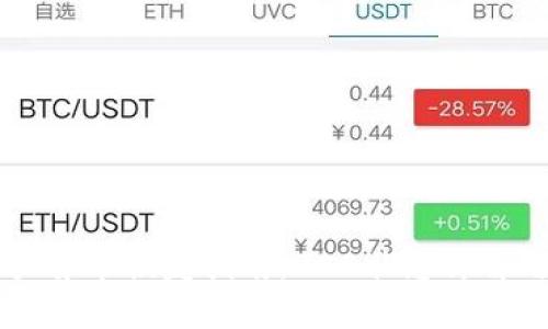 OK钱包账户异常恢复指南：984状态详解与解决方案