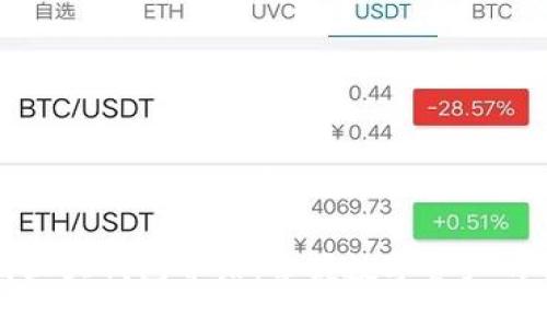 以下是您请求的内容：

币圈三大钱包介绍：掌握数字资产的钥匙