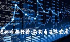 2023年虚拟币排行榜：狗狗