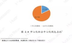 以下是根据您的要求构建