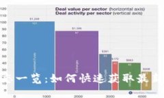 : 币圈动态一览：如何快速