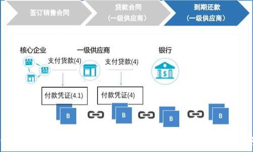   
冷钱包发二维码会被盗吗？如何保障数字资产安全