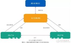 冷钱包转不出账的原因及