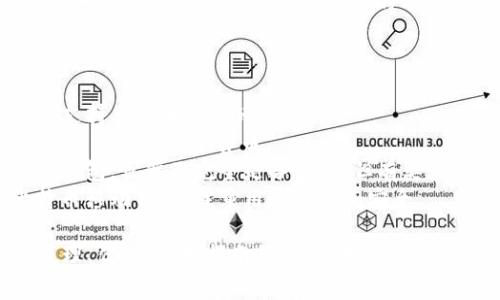针对您的问题“冷钱包APP叫什么名字”，我可以为您提供一些常见的冷钱包应用程序的名字，但如果您需要更详细的信息或特定的内容，请告诉我！

一些流行的冷钱包APP包括：

1. **Ledger Live** - 与Ledger硬件钱包配套使用，支持多种加密货币。
2. **Trezor** - 另一款知名的硬件钱包，其应用程序支持多种加密货币。
3. **Exodus** - 支持多种加密货币的桌面和移动端钱包，虽然不完全是冷钱包，但有类似的功能。
4. **BRD（Bread Wallet）** - 一个相对简单的比特币移动钱包，注重用户隐私和安全。

如果您有需要进一步深入的内容，比如冷钱包的工作原理、优势、使用指南等，欢迎告知！