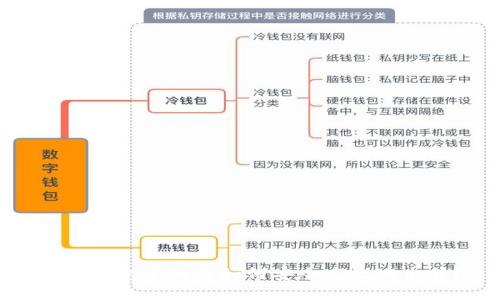 : 冷钱包中的币如何安全高效地出售？