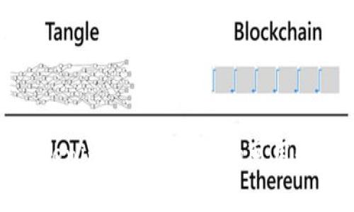 : Tokenim断网情况下的可用性分析