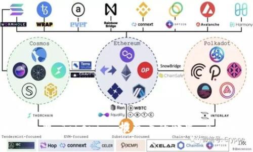 如何处理 Tokenim 报病毒的情况：全面指南