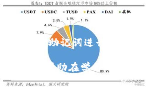 助记词是一种用于帮助人们记忆信息的技术。它通常通过、简化或者其他创造性的方式，将复杂的信息转化为更容易记忆的形式。这种方法在各种学习和记忆的场合中非常有用，例如在学习新语言、记忆数学公式、或者掌握复杂的概念时。

助记词的应用可以非常广泛，不仅限于单词或短语的记忆。它可以帮助人们记住数字、日期、名称、定义等各种信息。使用助记词的好处在于，它能够利用人的认知特性，通过与已有知识的结合，增强记忆的效果。

### 助记词的类型与方法

助记词的类型有很多，常见的方法包括：

1. **首字母法**：将要记忆的每个词的首字母组合成一个词或短语。例如，记住“苹果、香蕉、橙子”可以使用“ABC”来代替。

2. **词语**：将需要记忆的词汇与一个容易记住的词汇或画面在一起。例如，要记住“桥”的英文“Bridge”，可以想象一个桥的形象。

3. **韵律与韵脚**：将需要记住的信息编成几韵的诗歌或者歌谣，容易记忆。例如，儿童学习的绕口令。

4. **图像法**：将信息转换为图像，利用视觉记忆。比如，要记住一个陌生人的名字，可以想象名人的脸与这个名字关联。

### 助记词的应用领域

助记词广泛应用于许多领域，包括但不限于：

- **教育**：学生们常常使用助记词来帮助记忆课本内容，例如历史事件、科学公式等。
- **医疗**：医务人员可以利用助记词来记忆复杂的医学术语或治疗流程。
- **语言学习**：学习新语言时，记忆单词、短语和语法规则可以用助记词来帮助。
- **职业培训**：在积累新知识或技能时，助记词可以帮助员工更快地掌握必要的信息。

### 助记词的优势

助记词提供了许多优势，比如说：

- **增强记忆**：通过简化和组织信息，而让人们能够更快地记住复杂的内容。
- **提升学习效率**：对于学生或职业人士来说，能够缩短学习时间，提高学习效果。
- **激发创造力**：使用助记词时，通常会涉及创意，从而激发思维的灵活性和创造性。
- **降低学习压力**：使用简单的词汇或图像代替复杂概念，能够减少学习时的压力。

### 相关问题

在深入了解助记词的过程中，可以考虑以下问题：

1. 助记词是否适用于所有人群和所有类型的信息？
2. 助记词的有效性如何得到验证？
3. 存在助记词使用中的一些潜在问题和局限性吗？
4. 如何创建和定制个人的助记词？

接下来，将对这些问题进行详细介绍。

### 1. 助记词是否适用于所有人群和所有类型的信息？

助记词作为一种有效的记忆辅助工具，确实具有广泛的适用性。然而，不同的人群在使用助记词时可能会有不同的效果，原因在于个体的认知风格和学习习惯差异。

对于儿童来说，助记词通常能帮助他们更快地学习和记忆。因为他们的认知能力正在发展，使用生动的图像和简单的词汇，能够激发他们的兴趣和记忆力。对于年轻的学生来说，利用音韵或法来帮助记忆单词或概念，会非常有效。

对于成年人和老年人，助记词的使用同样有效。但可能需要更多的时间来适应这些新方法。由于经验和背景的差异，某些助记词对成年人和老年人的帮助可能会因人而异。例如，老年人可能会更倾向于使用稳定的方式来记忆，而非采用过多的创意。

在信息类型方面，助记词一般适用于概念性强、信息量较大的内容，比如术语、公式、名词、历史事件等。但对于数据密集型的信息，比如数字化的数值、公式或图表，助记词的应用可能相对局限。在这种情况下，图表、统计图或直观展示工具可能更为有效。

另外，助记词的具体形式和内容的创造性越丰富，其适用范围和效果可能会更广。个人需要根据自己的需要和环境，调整助记词的形式与方法，以达到最佳效果。

### 2. 助记词的有效性如何得到验证？

助记词的有效性可以通过多种方式进行验证，其中包括实验研究、实证观察以及学习成果的跟踪。

首先，在实验研究中，研究者通常会设计一系列的记忆测试，比较使用助记词和不使用助记词两组受试者在记忆力上的表现。调查可以涵盖记忆速度、记忆准确性等指标。结果通常表明，使用助记词的人在记忆方面要优于那些没有使用的人。这些实验研究提供了助记词有效性的一部分科学依据。

其次，实证观察是指在真实的学习环境中观察学习者使用助记词的效果。在课堂上或者培训中，教师或讲师可以观察学生在使用助记词时的学习效果，以及他们对信息的吸收情况。这种方式能够为助记词的实际应用提供进一步的支持。

学习成果的跟踪同样是验证助记词有效性的重要方式。在长期的学习过程中，记录学生或学习者的成绩变化，特别是在学习有关助记词的内容时，能够揭示其效果。例如，在语言学习中，使用助记词的学生可能在词汇量的积累和使用上表现实显著的进步。

除了上述验证方式，学习者个人的反馈也很重要。通过对助记词使用后的感觉和体验进行了解，能帮助总结出哪些方法最有效，以及是否有改进的空间。因此，助记词的有效性不仅仅是基于科学实验的结果，也涉及实际使用中的体验与反馈。

### 3. 存在助记词使用中的一些潜在问题和局限性吗？

尽管助记词是一种有效的记忆工具，但在使用过程中，确实存在一些潜在的问题和局限性。

首先，个体差异可能影响助记词的实际效果。每个人的记忆风格、学习习惯和理解能力各不相同，一个对于某个学习者非常有效的助记词方法可能对另一个学习者并不合适。这意味着，在教育或培训中，不能完全依赖助记词来解决所有记忆问题，教师需要因材施教，帮助学生找到适合自己的记忆方法。

其次，助记词本身有时可能会产生误导。当使用助记词时，学习者可能会过度依赖这种技巧，而忽视了理解原始内容的重要性。这意味着他们可能仅仅是通过记忆助记词而非深入理解信息，从而在需要运用知识时面临困难。

此外，助记词的创建也可能既是优点也是缺点。对于某些复杂的信息，创造出恰当的助记词可能会非常困难。如果助记词的内容或形式不能准确反映待记忆的信息，会导致记忆的效果大打折扣。

最后，助记词的依赖性也是一个问题。习惯于使用某一种助记词的学习者，可能会在遇到无法用助记词处理的信息时感到无所适从。这种对助记词的过度依赖可能降低了个人的学习能力和适应能力。

综上所述，尽管助记词是一种非常有效的学习工具，但在使用时应该注意这些潜在问题，教育者和学习者都应平衡使用助记词与理解内容之间的关系。

### 4. 如何创建和定制个人的助记词？

创建和定制个人的助记词是一个富有创意和个性化的过程，可以根据自己的学习习惯和认知方式来设计。以下是一些实用的方法和步骤，帮助个人创造有效的助记词。

1. **明确目标内容**：在开始创建助记词之前，首先要确定需要记忆的内容是什么。可以是一个单词、一系列概念、公式或是在学习中的特定知识点。

2. **选择合适的方法**：根据目标内容的性质选择合适的助记词方式，比如使用首字母法、法还是图像法。不同类型的信息可以采用不同的技术，例如逻辑性更强的内容可使用首字母法，而较感性的信息则可以用法或图像法。

3. **创造性**：对于每个要记忆的词汇或概念，试着结合自己的生活经验进行。可以考虑自己的爱好、工作经验或任何对自己有特别意义的事物。通过这种个性化的方式，可以帮助加深对信息的记忆。

4. **简化与组合**：助记词的创建过程应该尽量简化，保持简单和易记。如果可能，尝试将多个信息组合成一个较短的词语或句子。在这个过程中，可以使用有趣的元素，比如幽默、韵律等，来增加记忆的乐趣。

5. **反复练习**：创建助记词后，需要进行反复的练习，以增强记忆的持久性。可以尝试在空闲时间进行复习，或者在相关的学习过程中频繁使用。

6. **适时调整**：在使用助记词的过程中，根据自己对信息的掌握程度，及时调整和修改助记词，使其更加符合个人的记忆习惯。千万不要害怕对助记词进行变化，创造新的连接和。

总之，助记词是一个非常个性化的过程，个人的参与和创意将极大地提高其效果。通过这些步骤，有助于每个人制定出富有个性且有效的助记词，帮助在学习的旅程中更好地记忆和掌握知识。