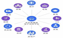 : Tokenim美元换人民币指南