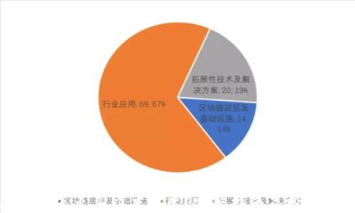 
在中国怎么买印度股票？完整指南及投资建议