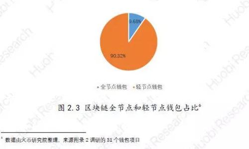 关于 
