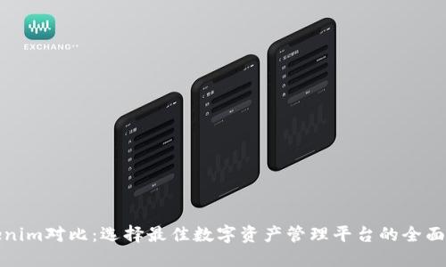 Tokenim对比：选择最佳数字资产管理平台的全面指南