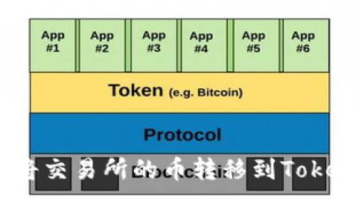 如何轻松将交易所的币转移到Tokenim钱包？