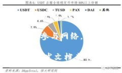 Tokenim是一个基于区块链技