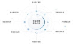 您可以使用以下结构来填