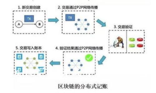 “wallet”翻译成中文是“钱包”。