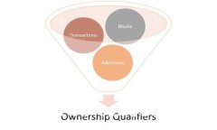 深入解析TokenIM合约转账：