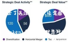   冷钱包token：保护数字资