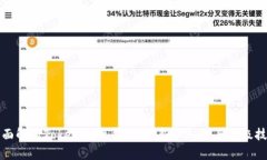 全面解析Tokenim操作视频：
