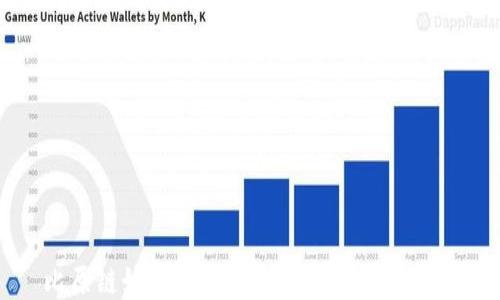 
比原链如何从Tokenim提币：详细指南