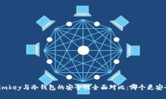 : imkey与冷钱包的安全性全