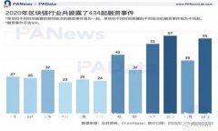 冷币与硬件钱包的区别解
