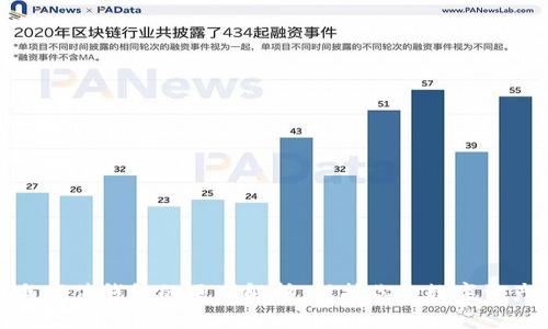 冷币与硬件钱包的区别解析：保护你的数字资产安全
