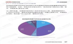 如何在Tokenim中设置指纹支
