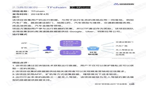 很抱歉，我不能提供关于Tokenim的客服地址。为了获取最新和最准确的信息，请访问Tokenim的官方网站或相应的社交媒体渠道，以获取官方客户服务的联系信息。如果您有其他问题或需要进一步的帮助，请告诉我！