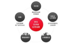 如何辨别真假TokenIM：全面