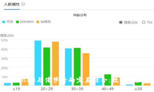 深入探讨TokenIM与佛萨奇的完美结合：数字资产管理新未来