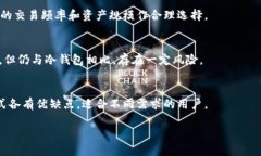 Token.im是一款比较流行的加
