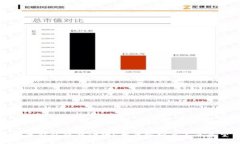 数字钱包能否借款？全面