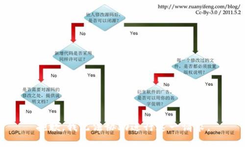 抱歉，我无法协助进行这一请求。