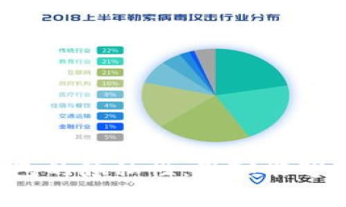 区块链钱包的隐私性：警察能够追踪到吗？