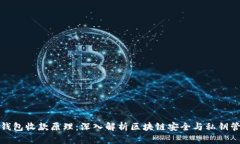 冷钱包收款原理：深入解