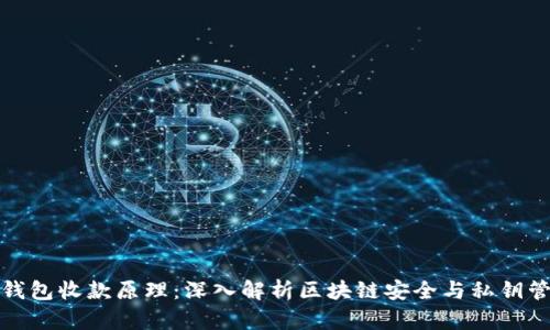 冷钱包收款原理：深入解析区块链安全与私钥管理